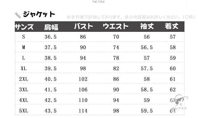 20代
