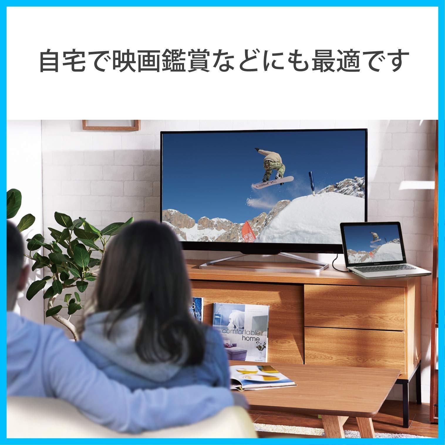 数量 ホワイト 3m 変換ケーブル AD-MDPHDMI30WH オス オス HDMI - DisplayPort Mini エレコム