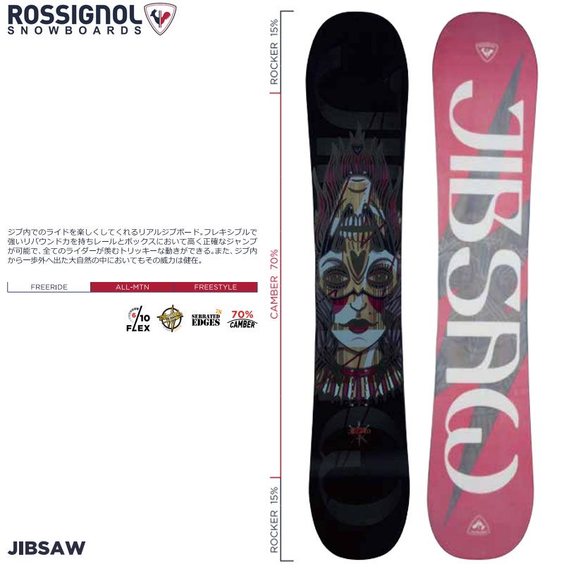 155cm ROSSIGNOL DISTRICT ZUMAビンディング ロシニョールスノーボード155cm バインディングM￼ Rossignol District