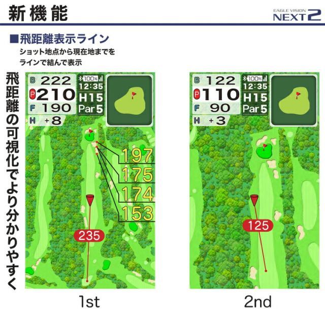 VISION EAGLE NEXT2 - 2021年モデル 競技者向けイーグルビジョンの
