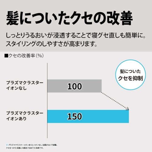 ルミナスホワイト