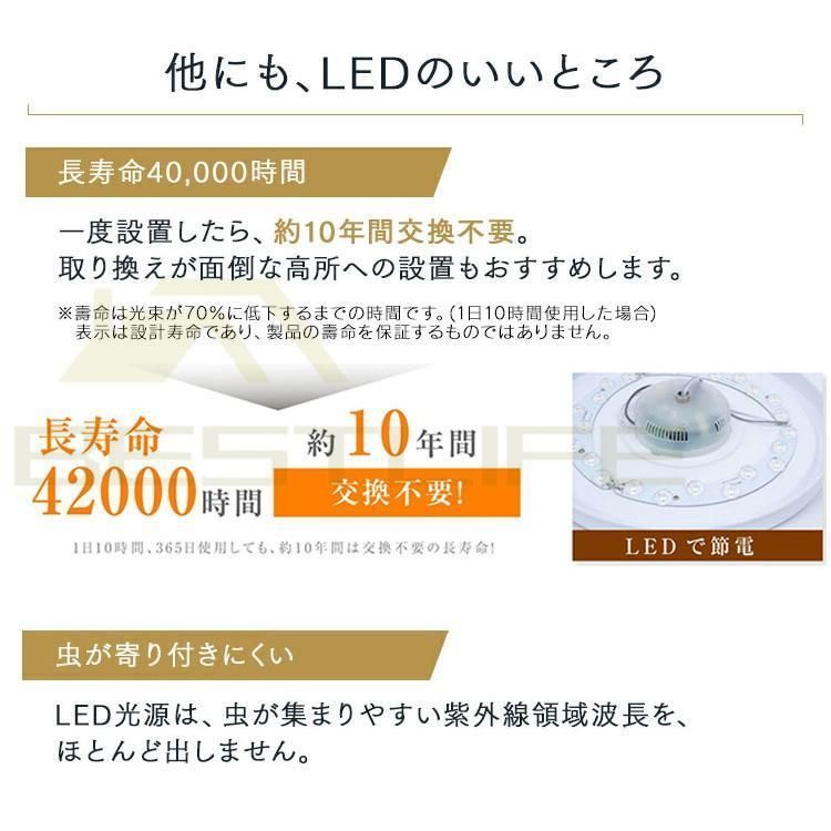 LED 6?14畳