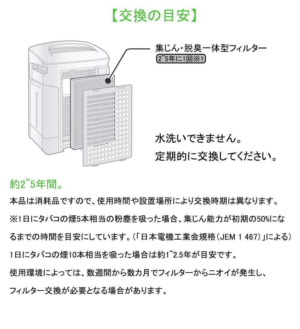 FZ-A40SF 集じん・脱臭一体型フィルター 交換フィルター 互換品（1枚