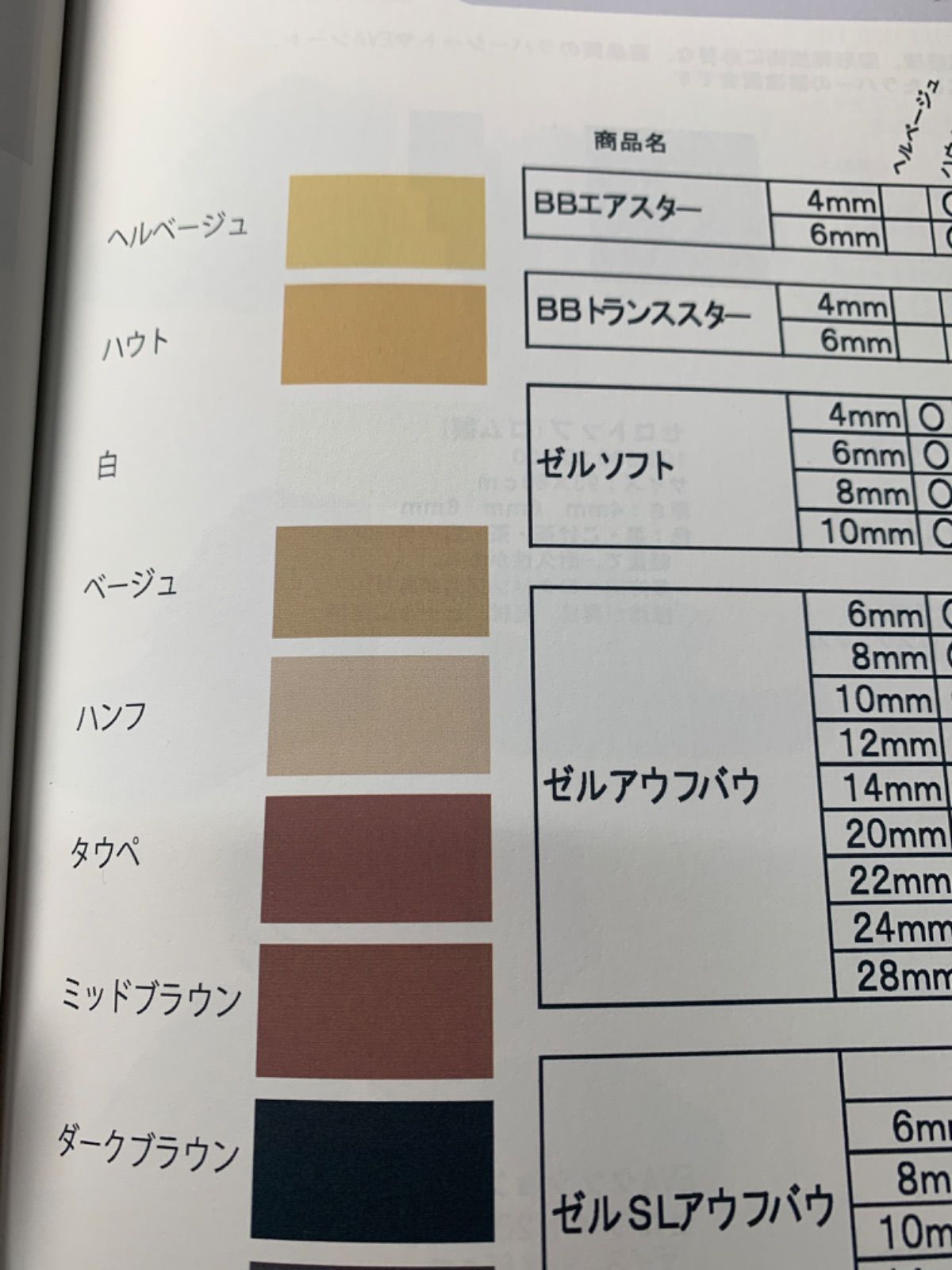 【小分け販売】ドイツ製　底材　6ミリ厚　20×30センチ　靴修理として