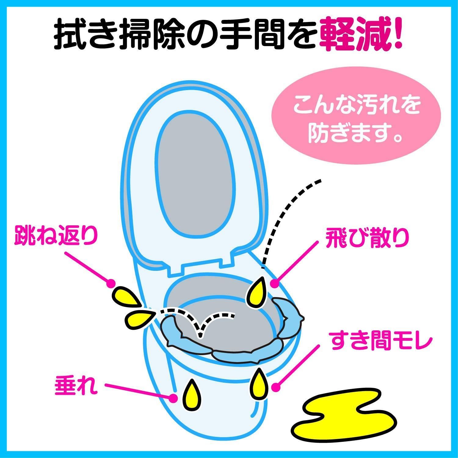 トイレの隙間からのおしっこの飛び散り防止 強力吸水繊維を使用