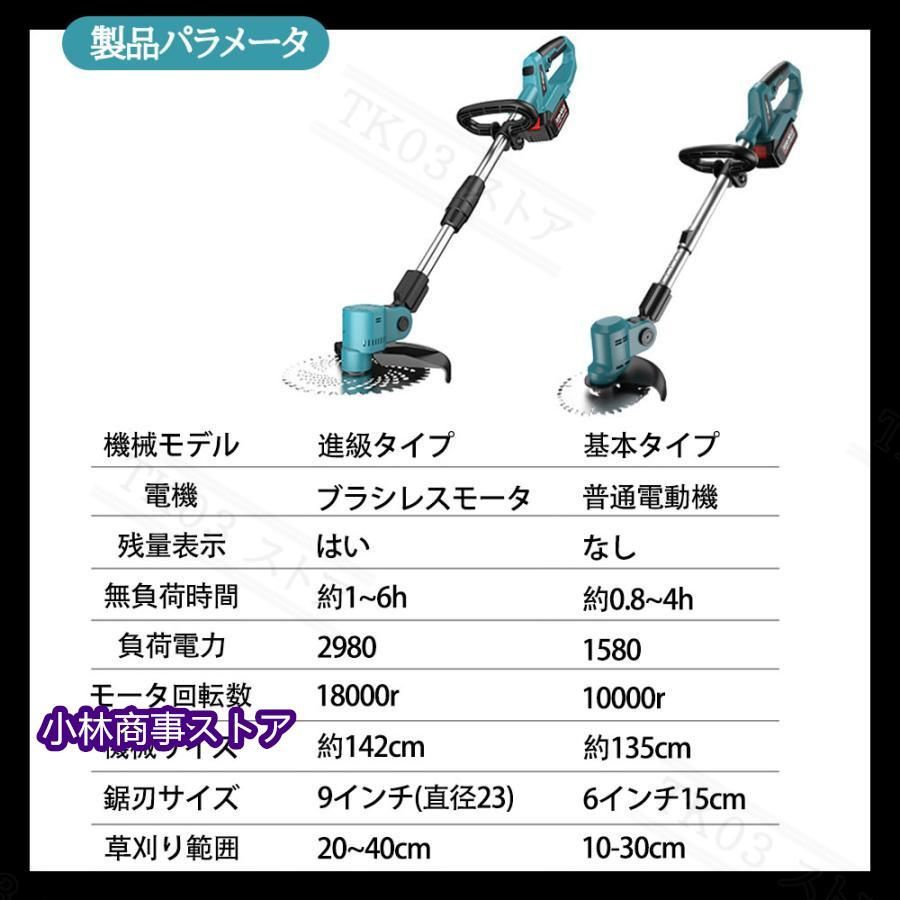 2025最新 草刈機
