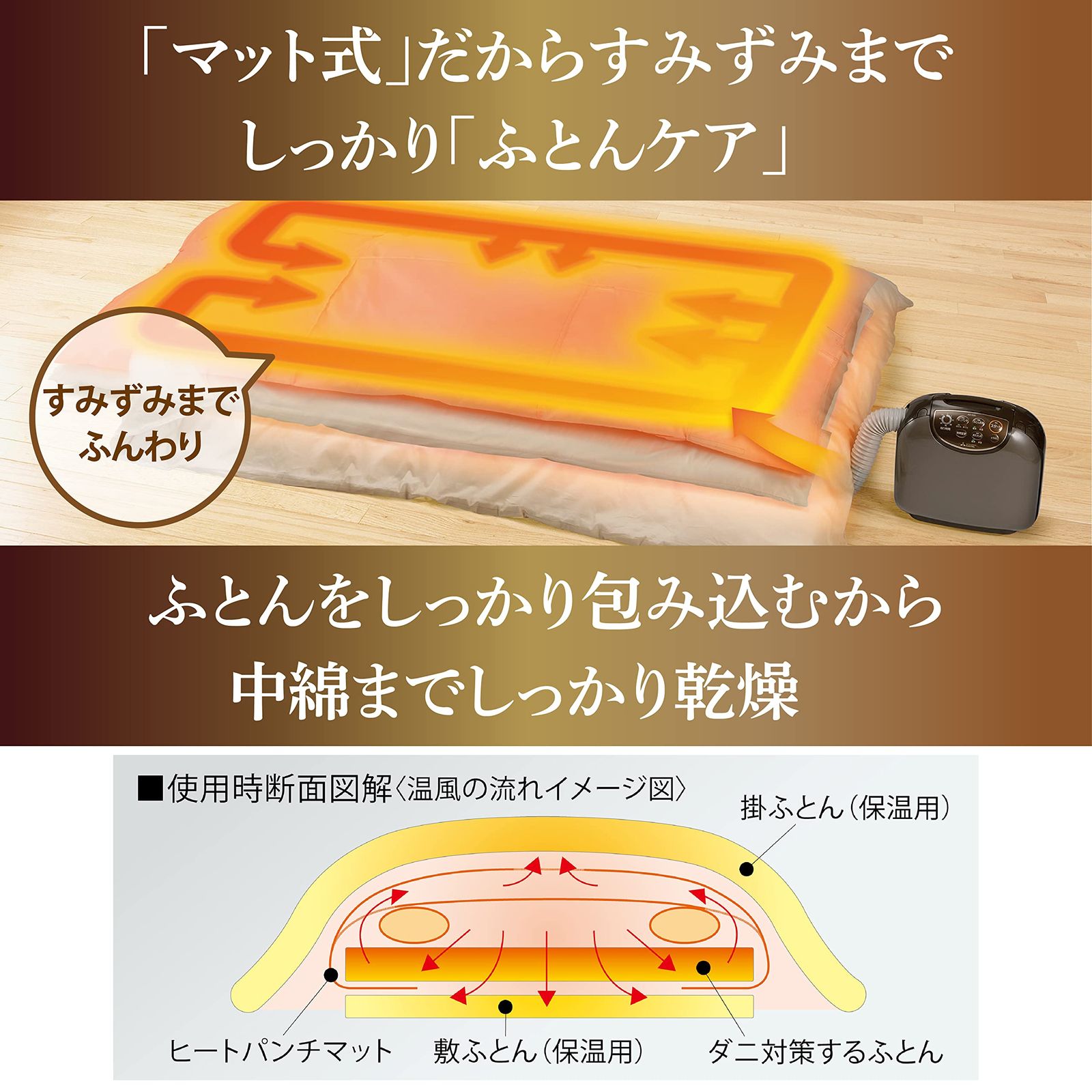 三菱電機 三菱電機 布団乾燥機 フトンクリニック 靴乾燥対応 ダニ対策 
