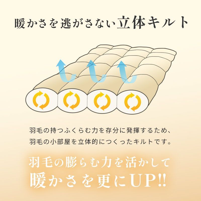 1.2kg