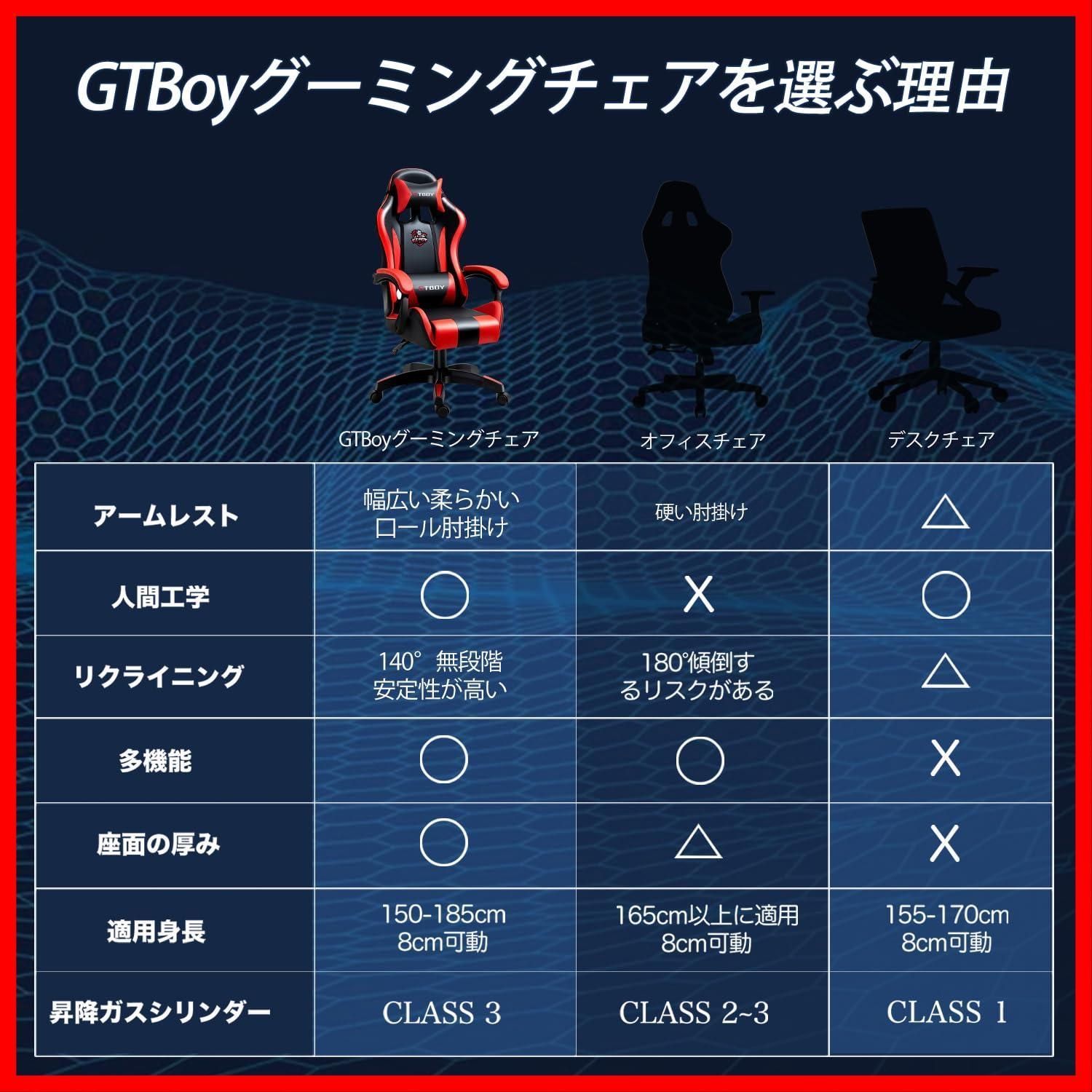 ゲームチェア ハイバック