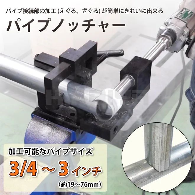 3インチ
