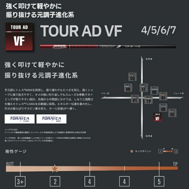 種類6：ツアーAD-VF 5 S ツアーAD VF ヤマハスリーブ付きシャフト RMX