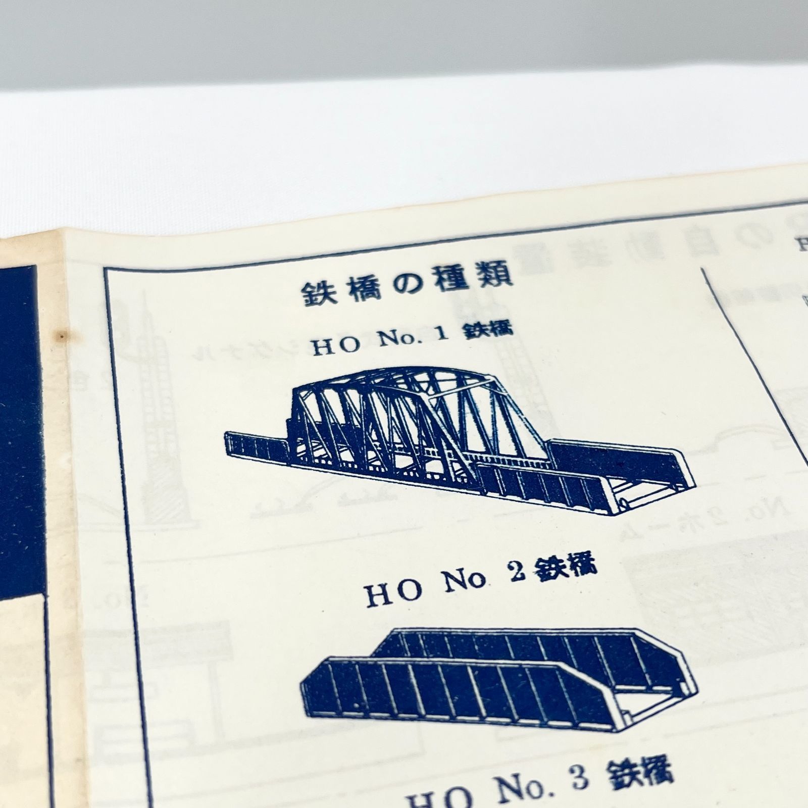 目立った傷や汚れなし】エンドウ TER 鉄橋 No.1 HOゲージ 鉄道模型