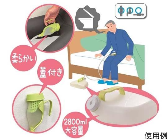 2営業日で発送