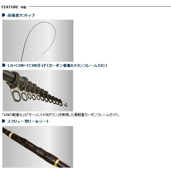  ≪ 19年 新商品 ≫ 宇崎日新 ゼロサム 鱗 CIM 5305 0号 5 3 m 〔仕舞寸法 123 cm〕 ベスト ガイド ロッドパーツ