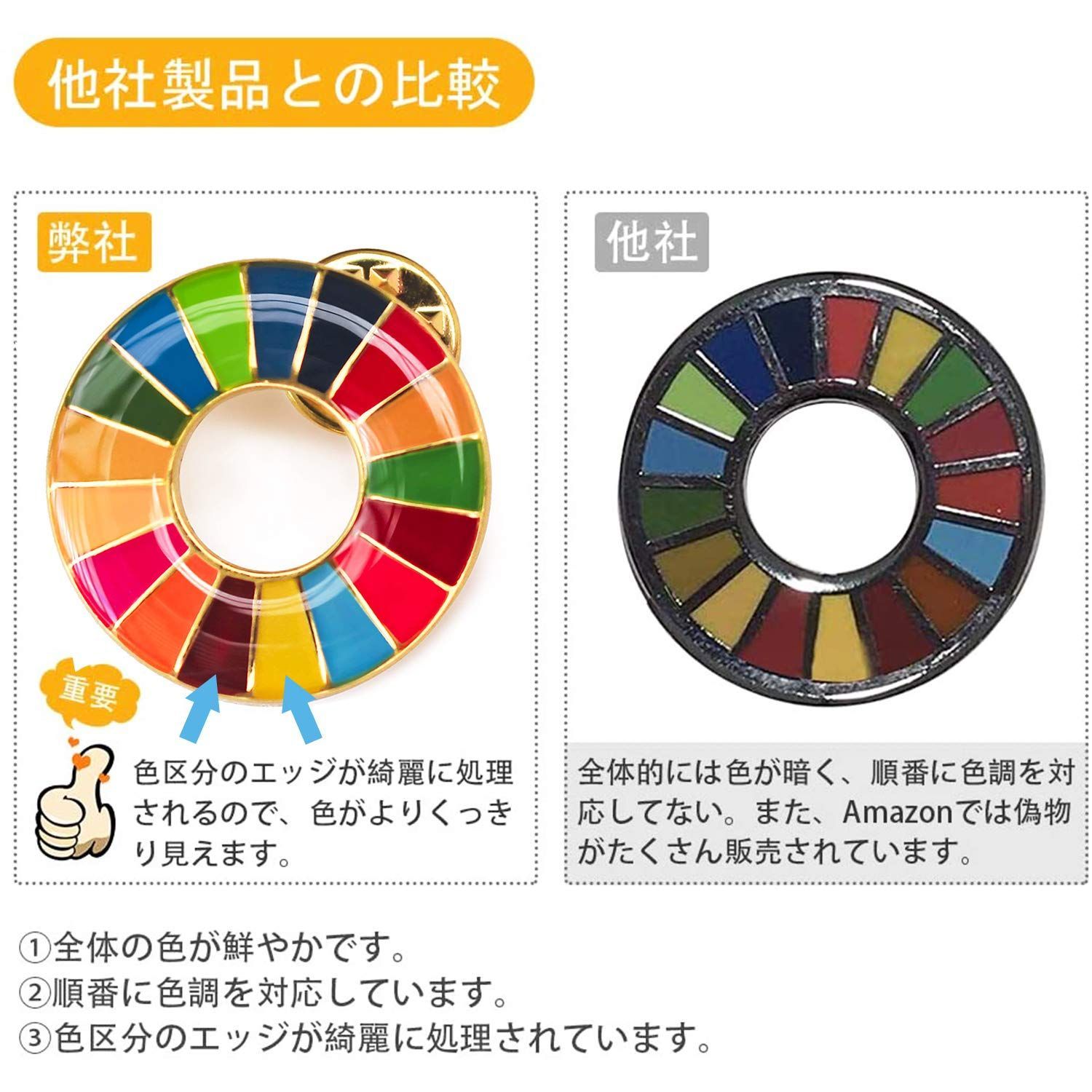 Light SDGsバッジ 国連正規品 25mm 剥がれ防止 表面が丸み 立体感