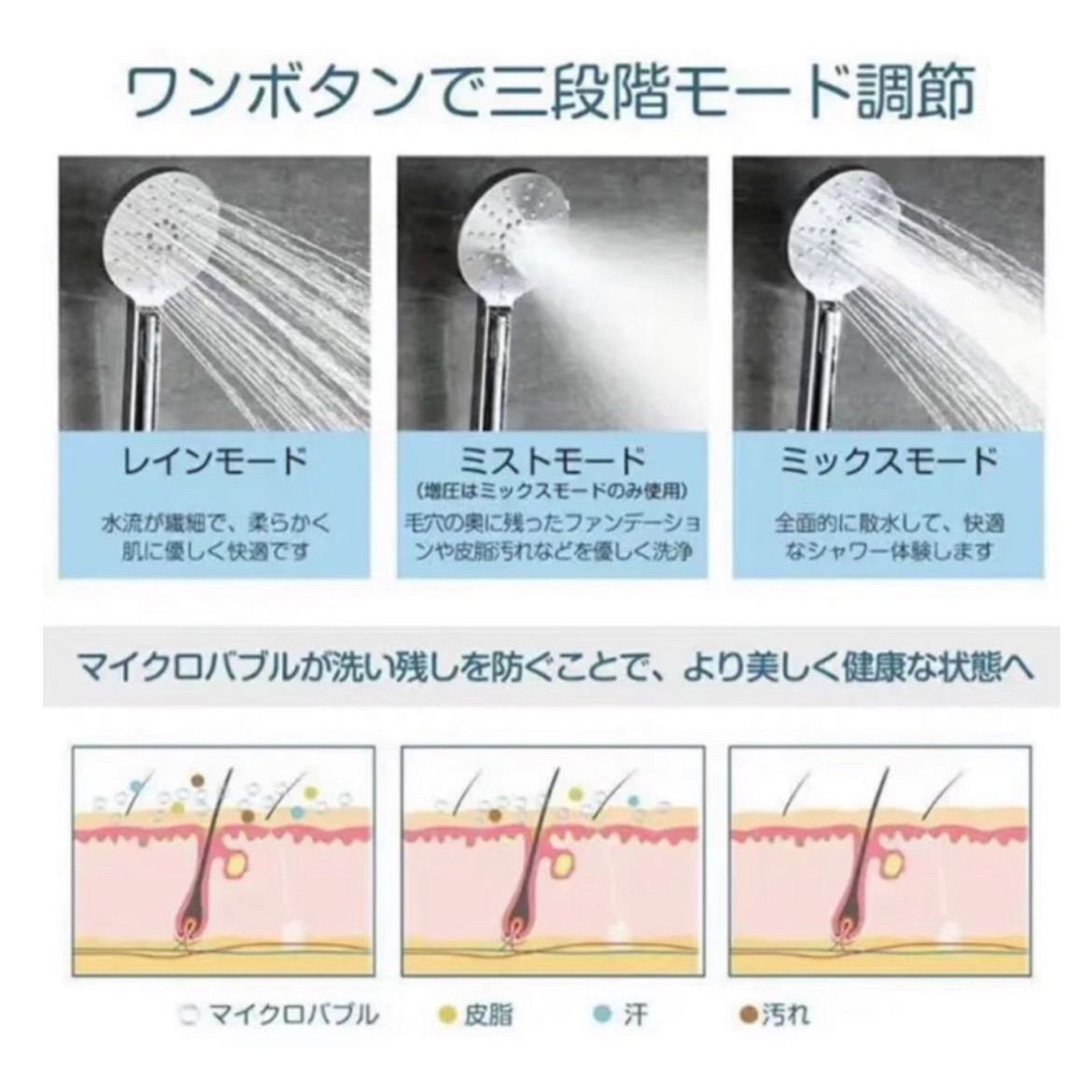 ☆日本の職人技☆ シャワーヘッド ナノバブル ウルトラファインバブル