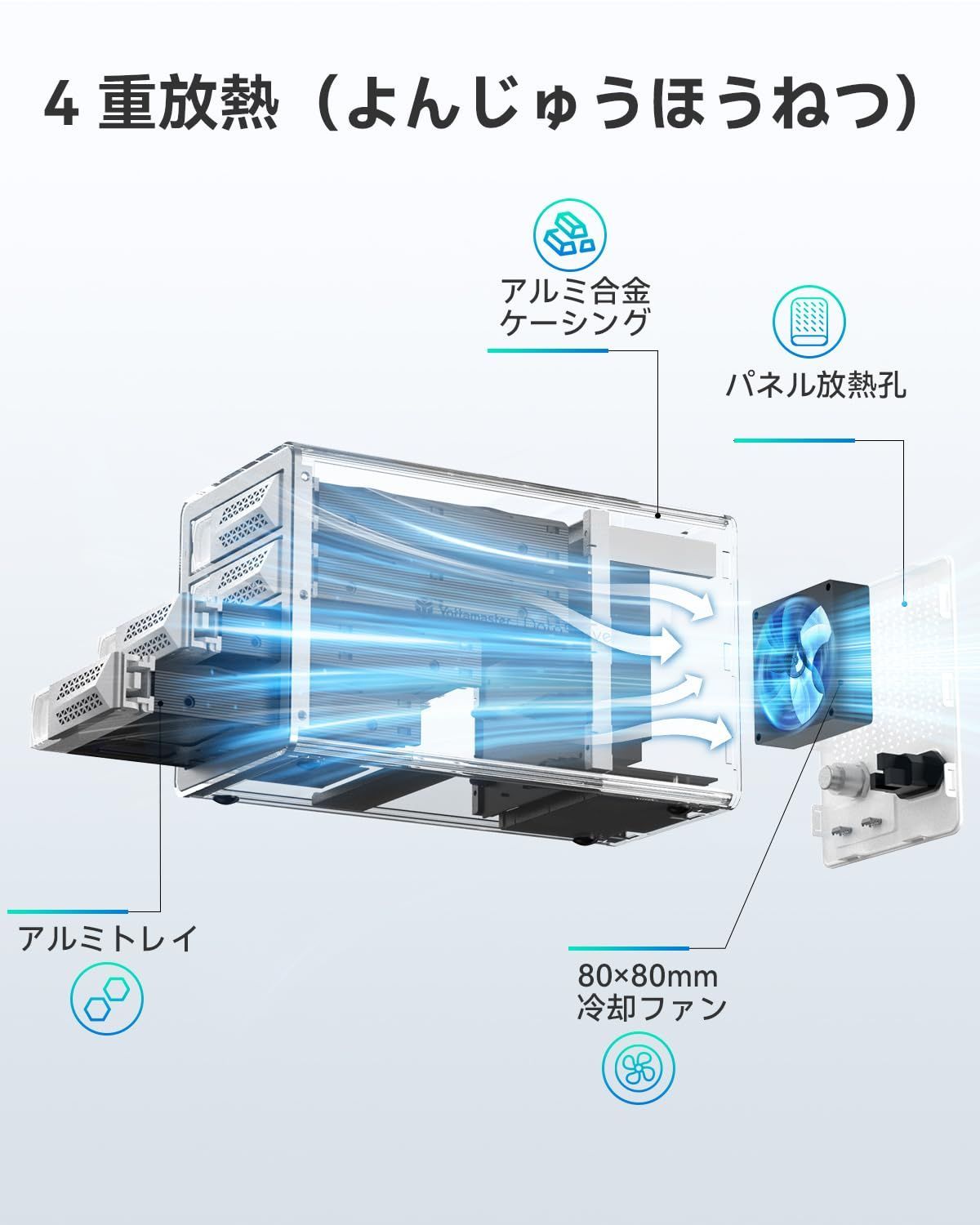 外付けハードドライブエンクロージャ 大容量