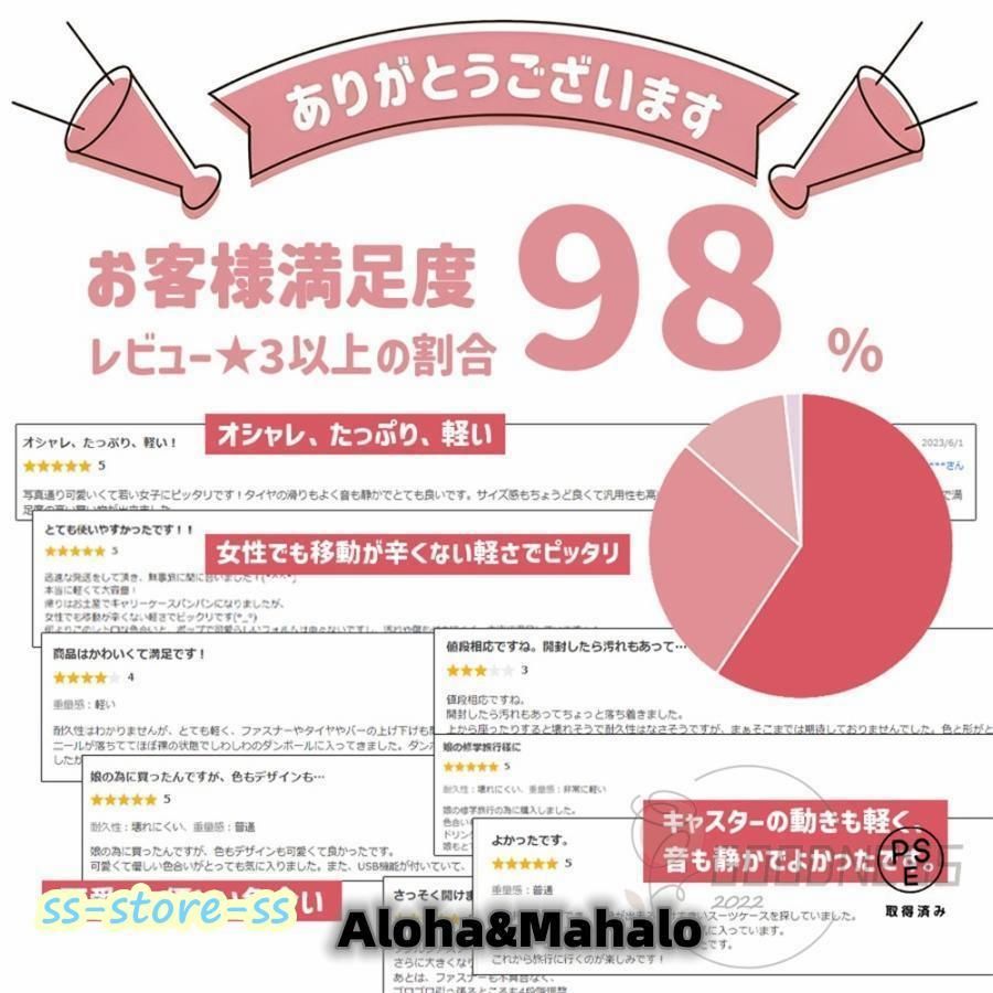 usbポート Sサイズ