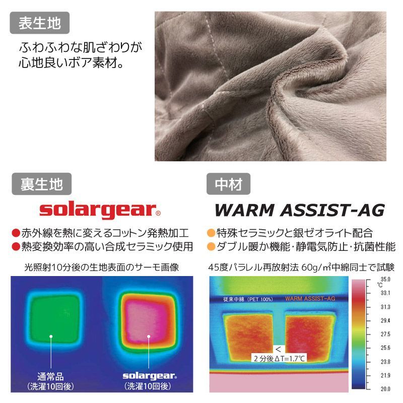 ブランケット ひざ掛け