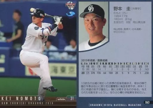 2025年最新】野本圭の人気アイテム - メルカリ