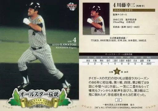 2025年最新】川藤幸三の人気アイテム - メルカリ