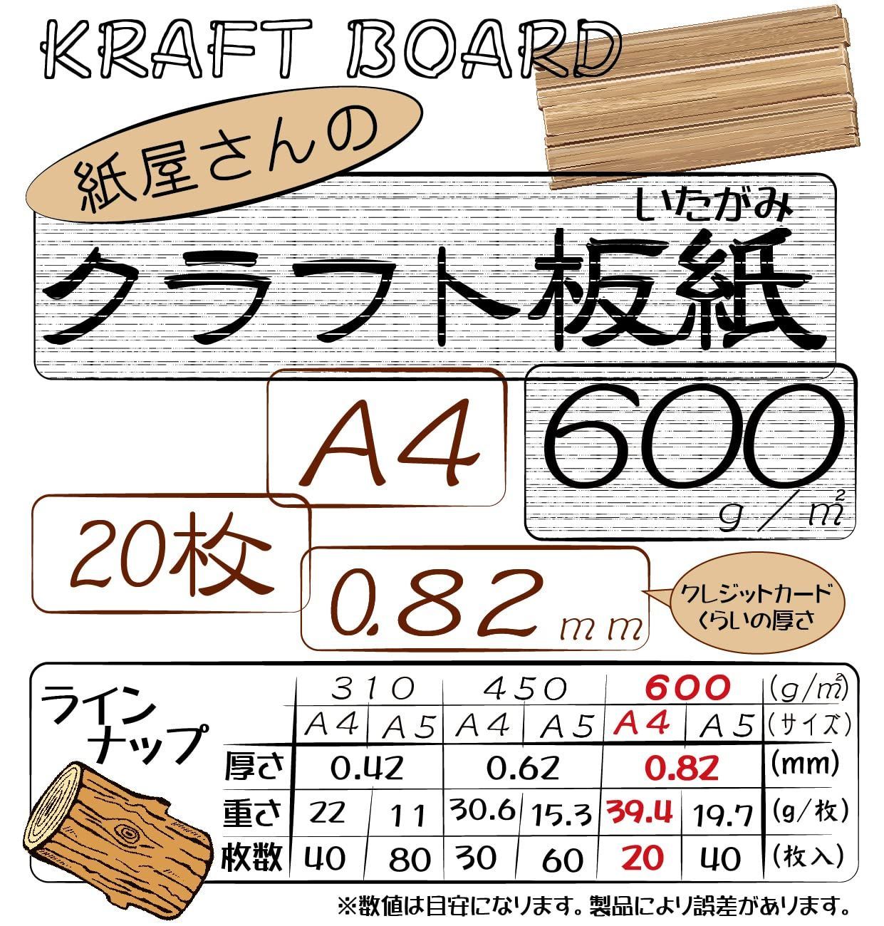 デザインペーパーA4サイズまとめ売り 80サイズ ②(約900枚以上) Amazon | ふじさん企画 A4 サイズ デザインペーパー カラー 包装