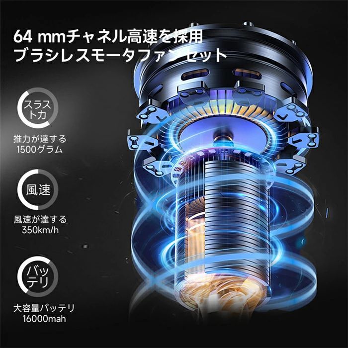 ブラシレスモーター送風機高速 64mm