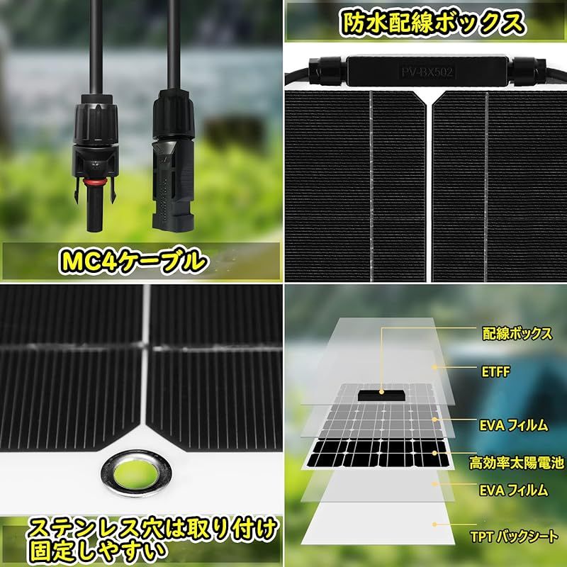 RV キャンピングカー