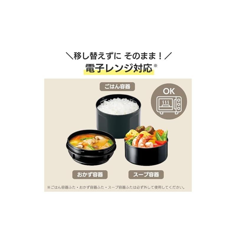 約3杯分