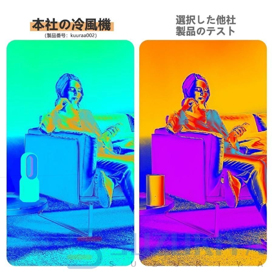 小型