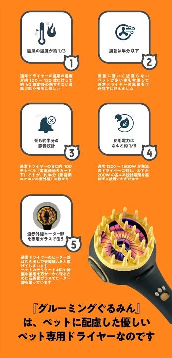 ペット ドライヤー