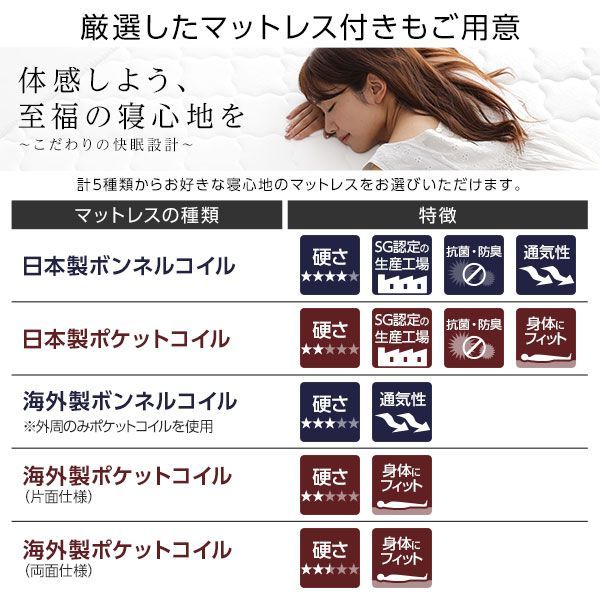 りぼん様仮