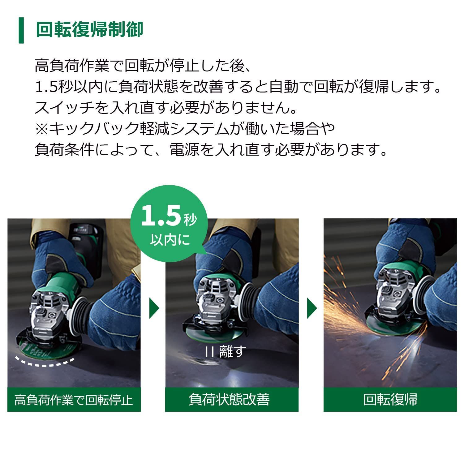 砥石径100mm キックバック軽減システム