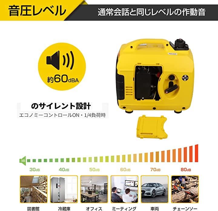 家庭用