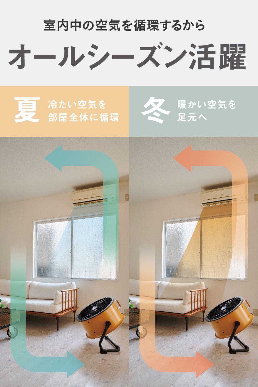 床置式