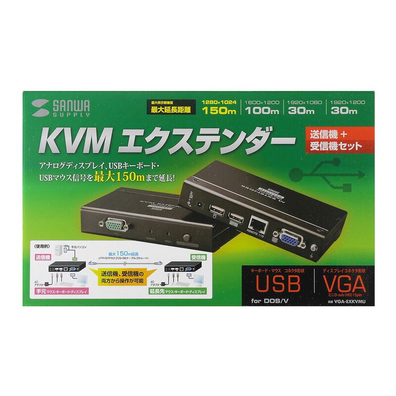 USB用 セットモデル