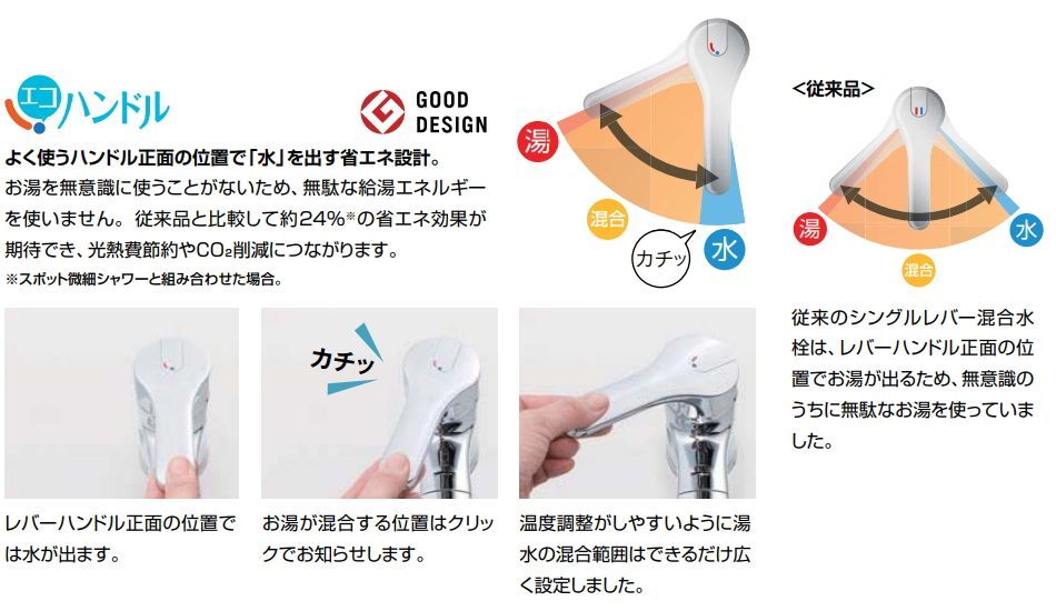在庫処分】LIXIL(INAX) ノルマーレS シングルレバー混合水栓 在庫処分】LIXIL(INAX) ノルマーレS シングルレバー混合水栓