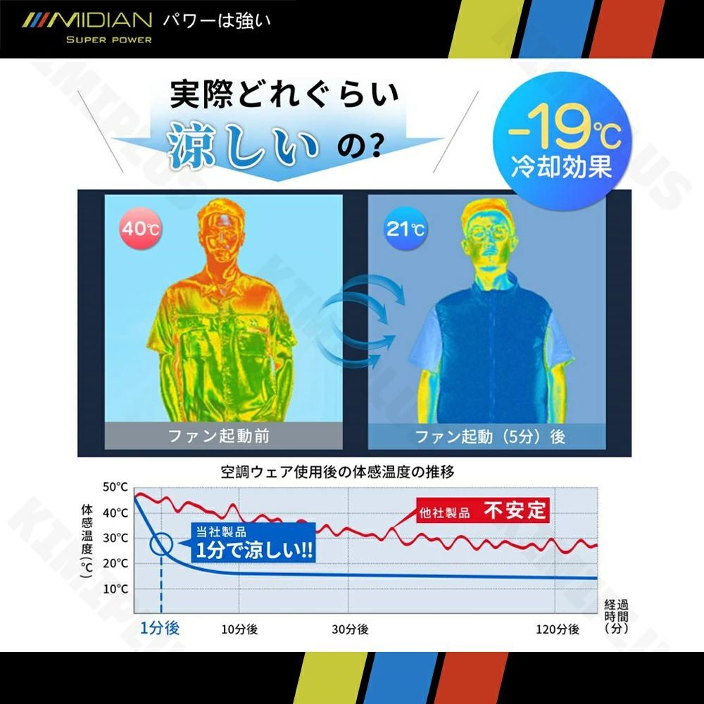 冷風ベスト 20000mAh