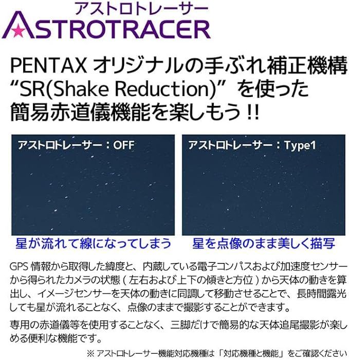 GPS ユニット