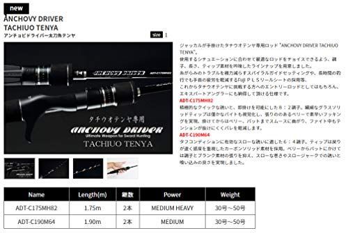 ADT-C190M64 JACKALL(ジャッカル) アンチョビ ドライバー タチウオ