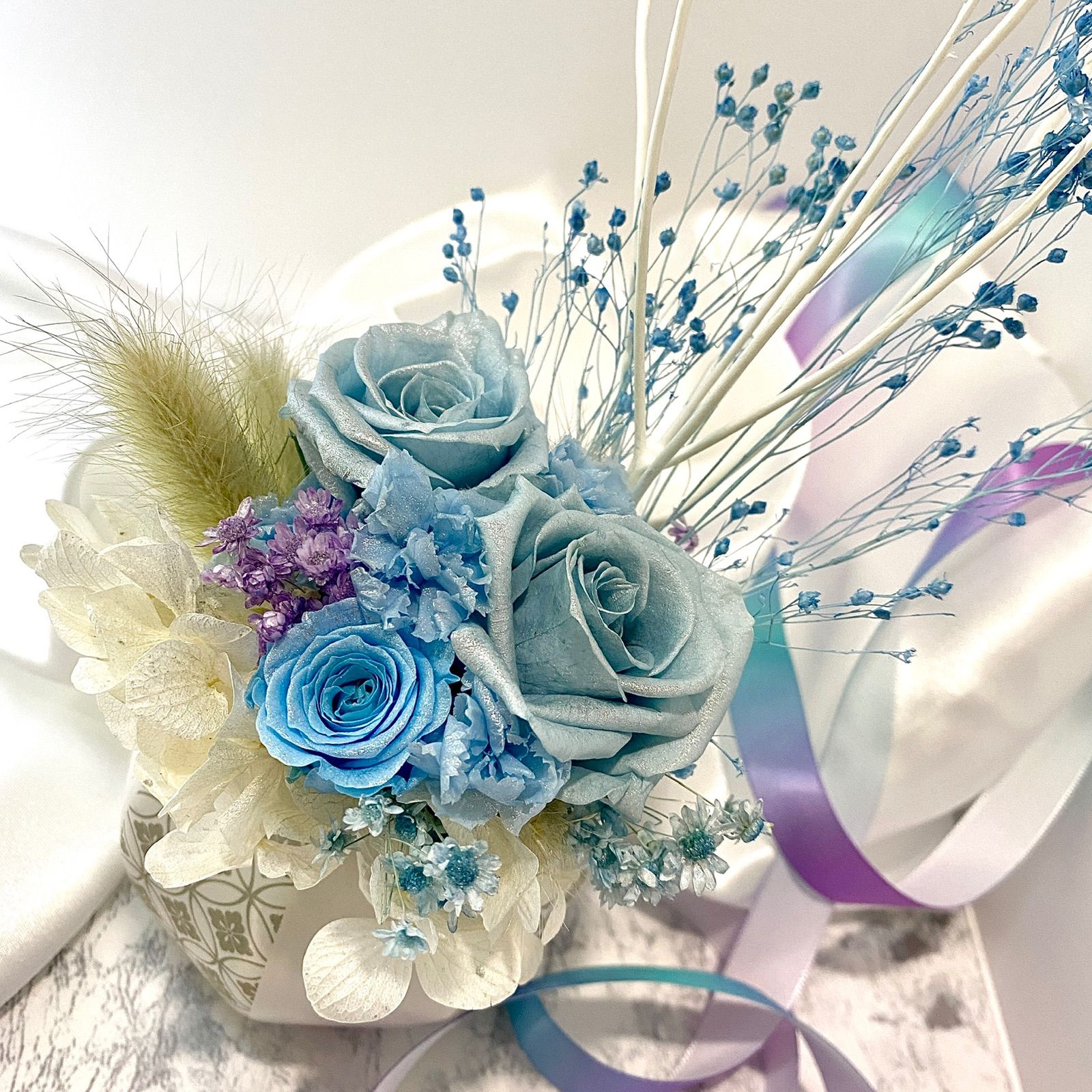 Pale Blue N°1 - メルカリ