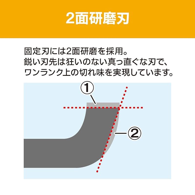 天才 Amazon.co.jp: 壁裏センサー下地探し 5in1 一台三役 高精度 下地