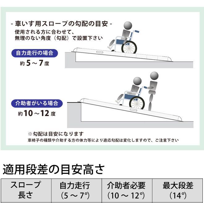 アルミスロープ 車椅子用