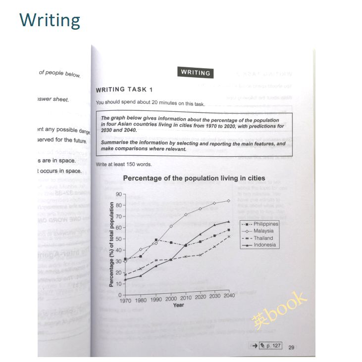 IELTS Cambridge Academic 公認問題集18 音源付 解答付き 完全4