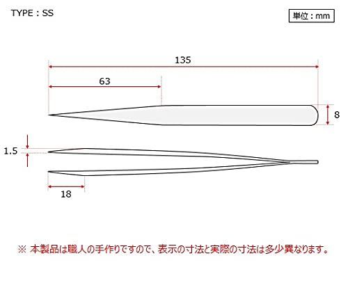 No.SS |3-9819-21