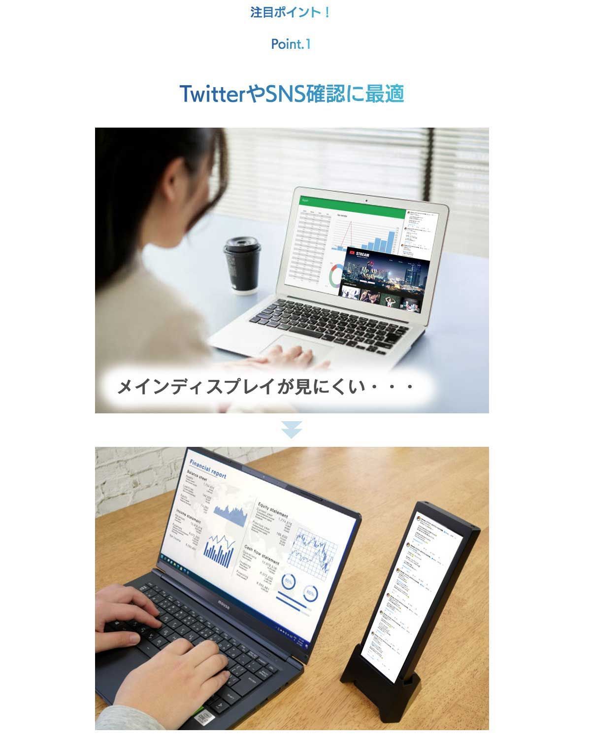 インベス 7.8インチ 縦横サブモニター CHOIMONI ちょいモニ VM