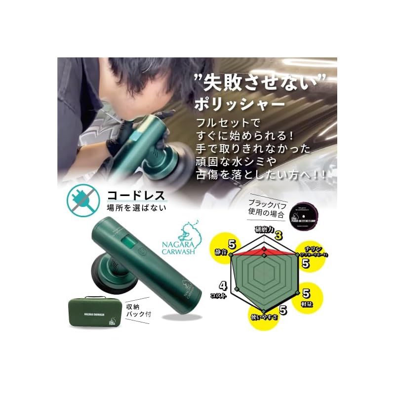 ながら洗車】イージーポリッシュ セット『 失敗させないポリッシャー