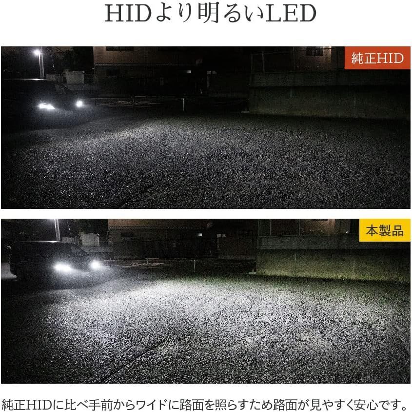 HID屋 D4S アルファード、ヴェルファイア LED ヘッドライト 12200lm