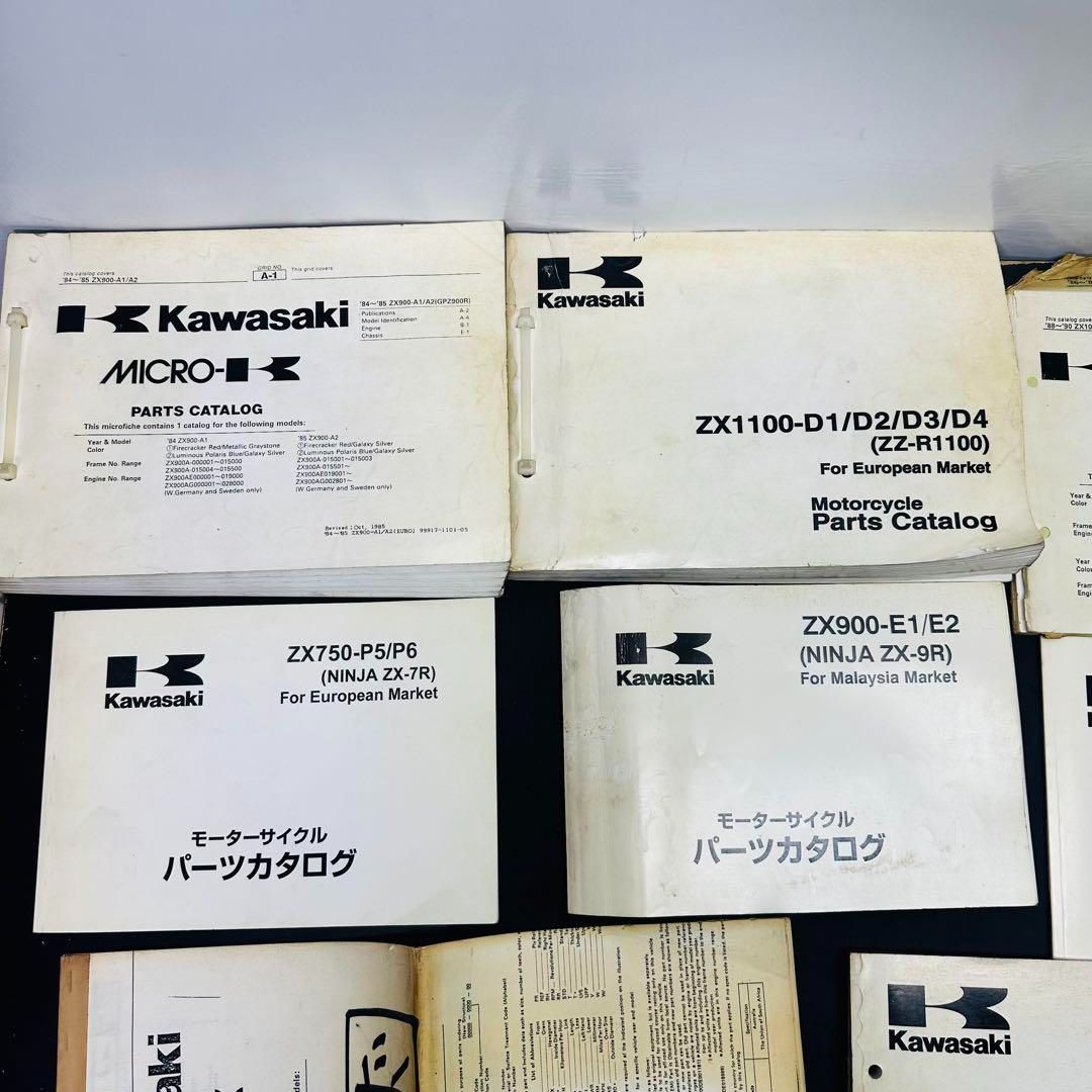 Kawasaki 純正 パーツカタログ まとめ 海外 英語