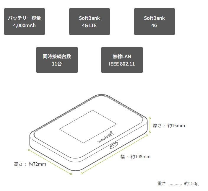 SHARP Pocket Wifi 809SH SOFTBANK 大容量バッテリー搭載 高速モバイルルーター 中古 -とても良い - メルカリ